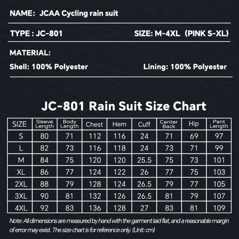 Urban Commuter Fietsen Ademend - Cycling Commute Jacket recensie en prijs
